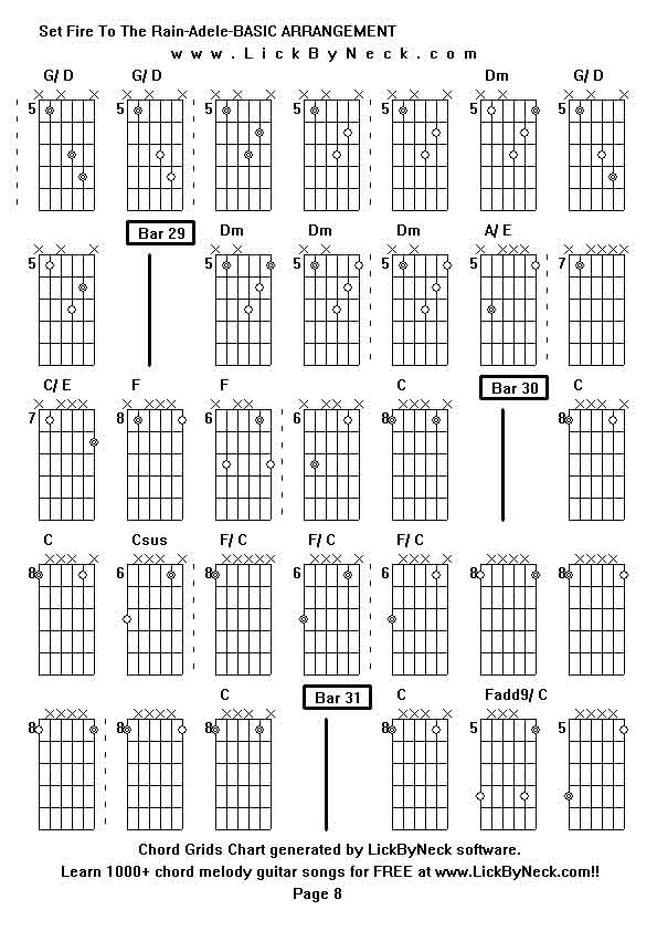 Chord Grids Chart of chord melody fingerstyle guitar song-Set Fire To The Rain-Adele-BASIC ARRANGEMENT,generated by LickByNeck software.